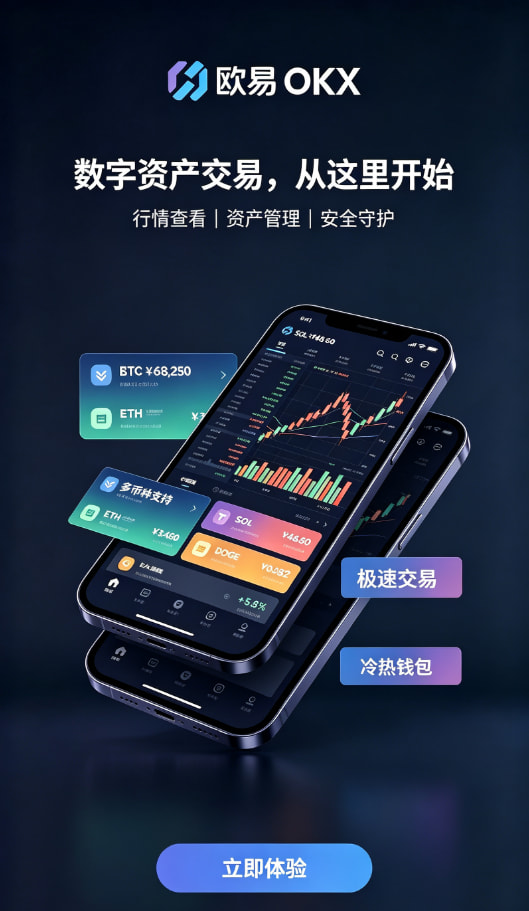 欧交易所app官方一文读懂数字资产交易的底层逻辑